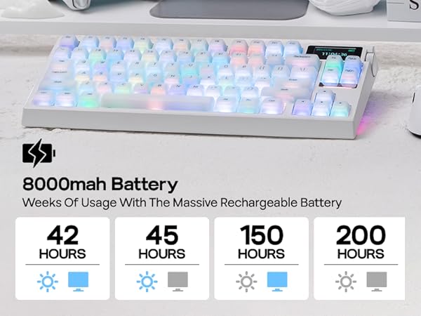 G84 PRO Mechanical Keyboard with Silicone Keycaps