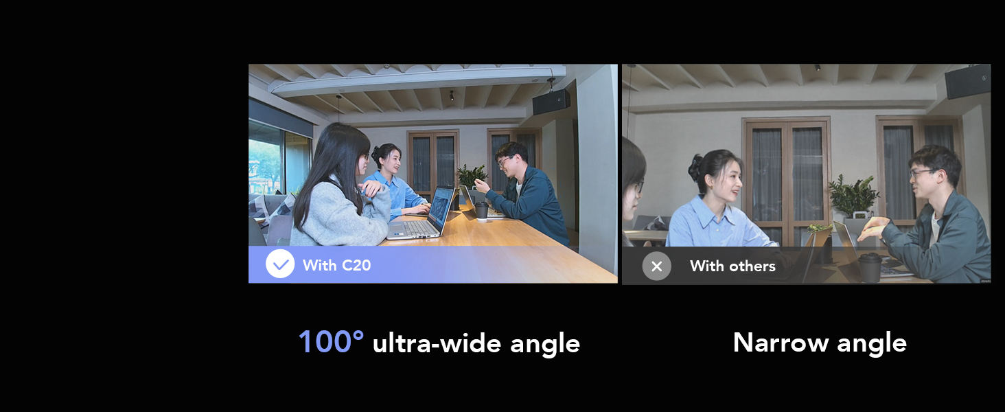 Comparison of camera angles: '100° ultra-wide angle' showing full room view, and 'Narrow angle' displaying zoomed-in perspective of people at a table.