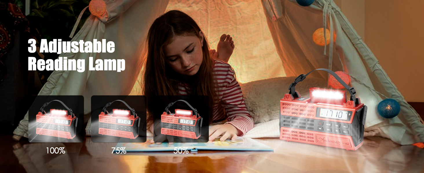 solar radios and crank emergency radios