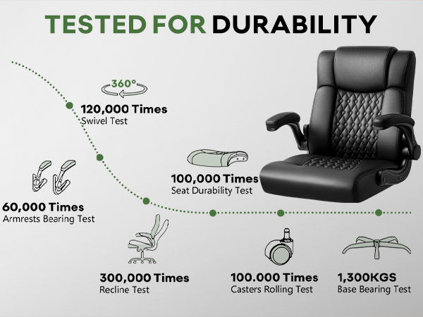 office chair