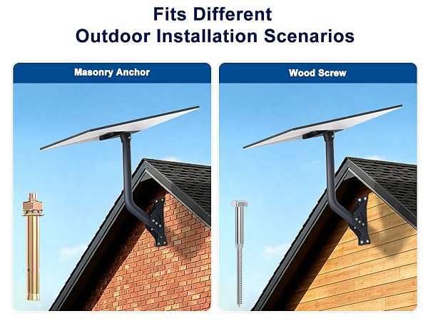 Fits Different Outdoor Installation Scenarios