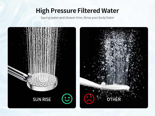 Filtered Shower Head