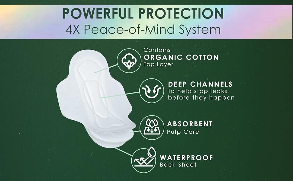 Made with 100% organic cotton top layer fibers. Gentle &amp;amp; Powerful.