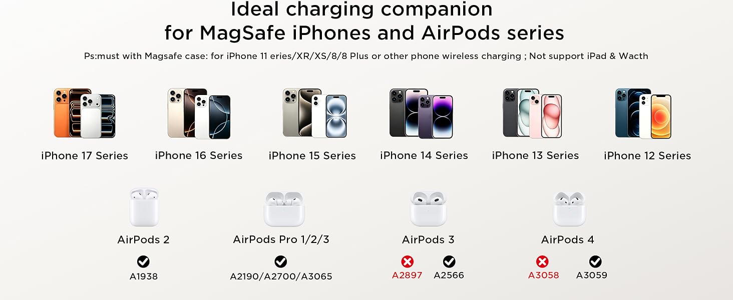 charger iPhone