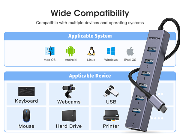 Wide compatible