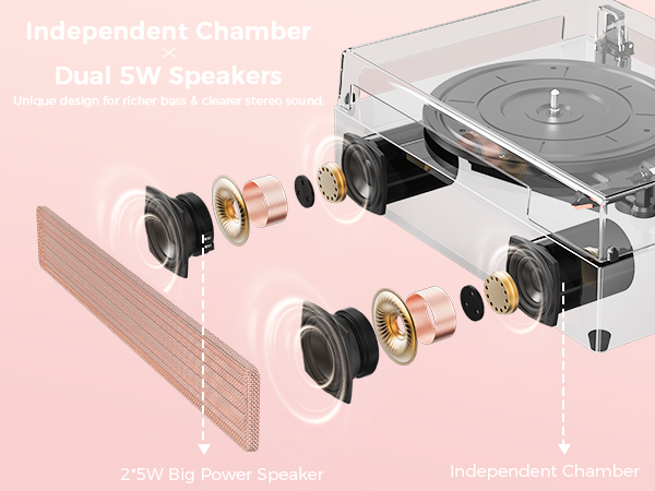 record player with speaker