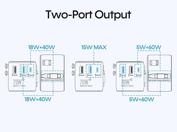 international power adapter