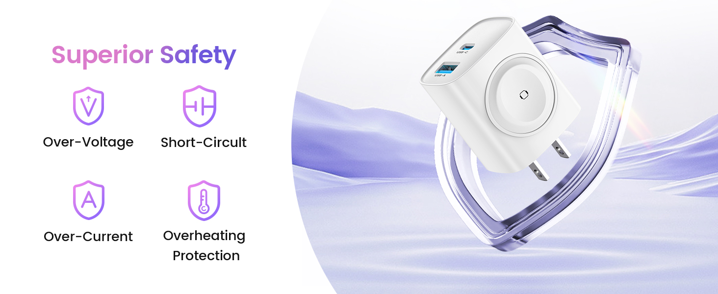 dual usb c charger block