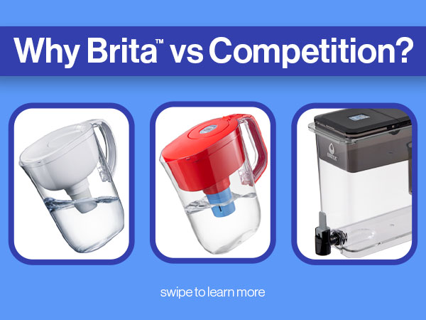 why brita vs competition? swipe to learn more