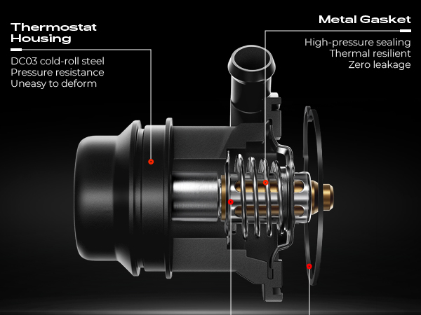 Engine Coolant Thermostat Housing
