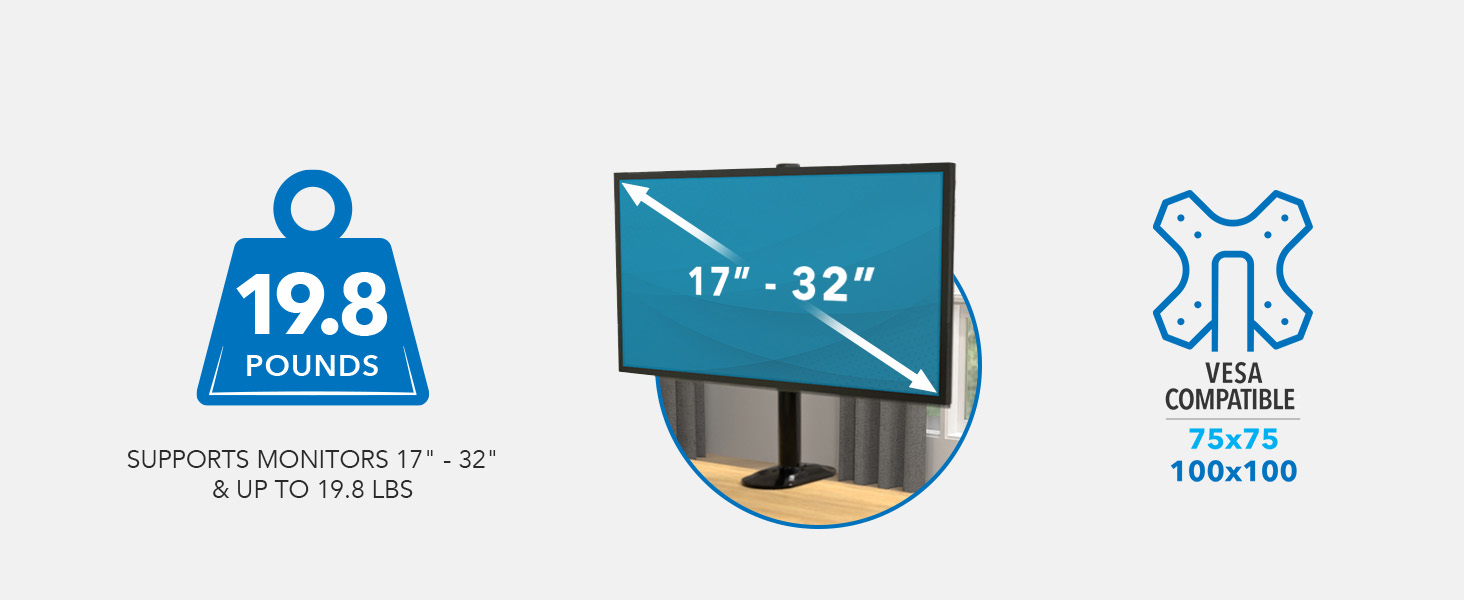 Monitor Sizes
