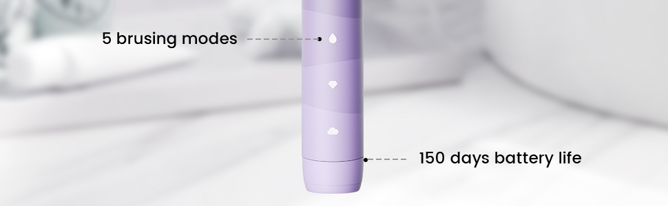 Oclean Electric Toothbrush for Adults, Rechargeable Sonic Travel Toothbrush