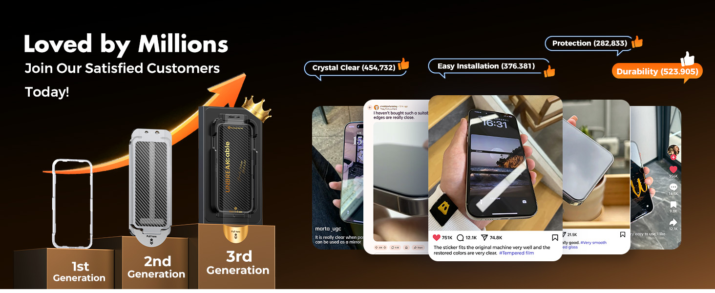 UNBREAKcable iPhone 15 Pro Max Screen Protector Tempered Glass