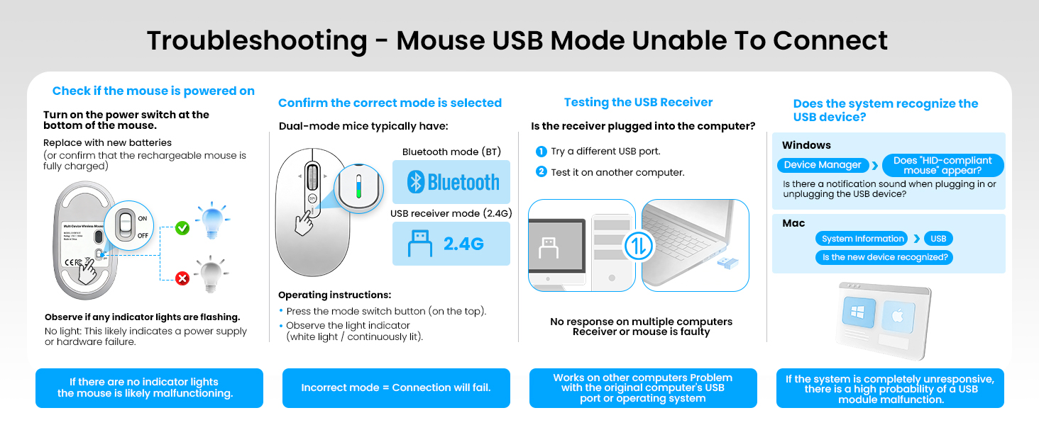 2.4G USB Mode Not Connet
