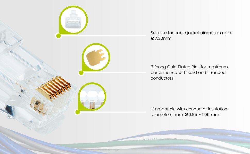 Cat6 Cat6A Unshielded Pass Through Connector Fitment Information