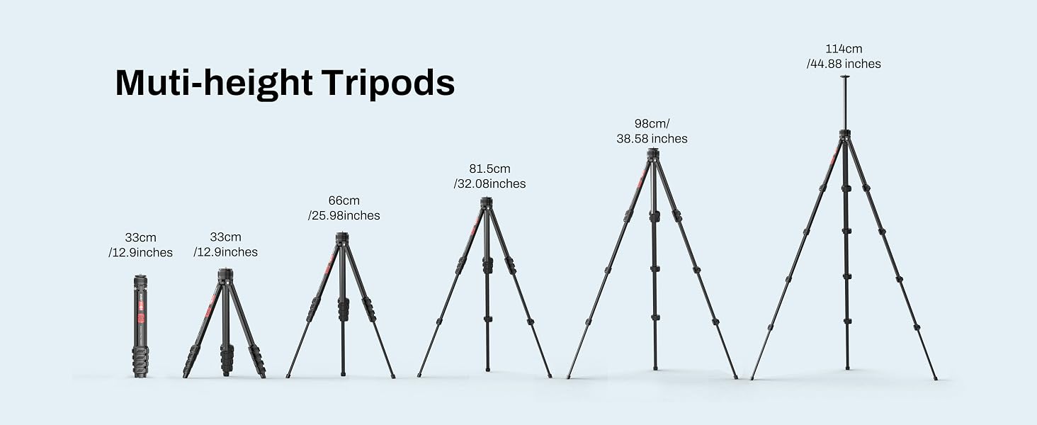 multi-height tripod