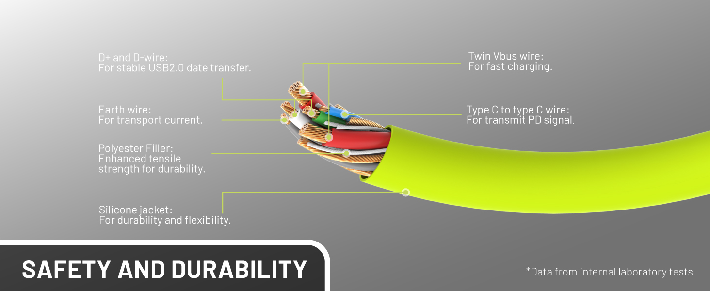 Enjoy the perfect balance of comfort and durability with our 6ft silicone USB-C to USB-C cable.