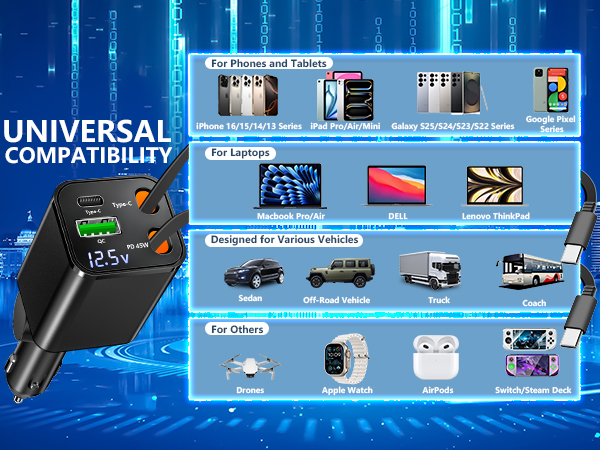 Retractable Car Charger USB C 120W USB C Car Charger 4-IN-1 PD/QC Power Cigarette Lighter Adapter