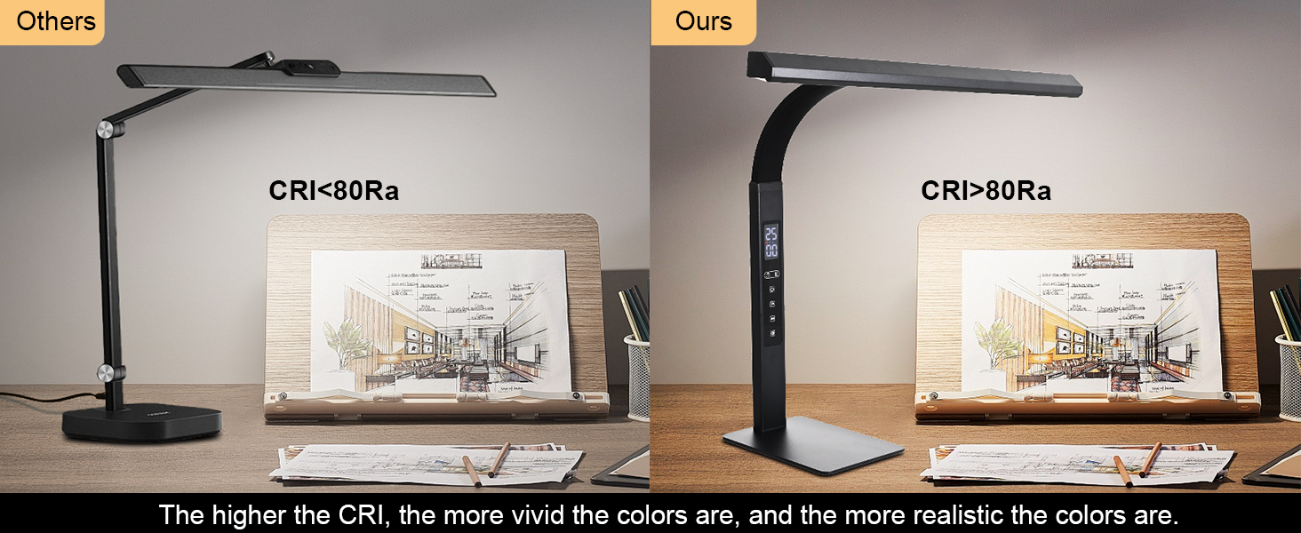 The higher the CRl,the more vivid the colors are,and the more realistic the colors are