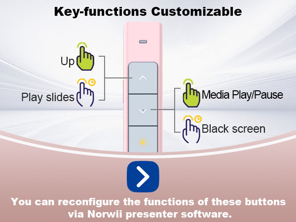 NORWII N26 Long Control Range Presentation Clicker_details