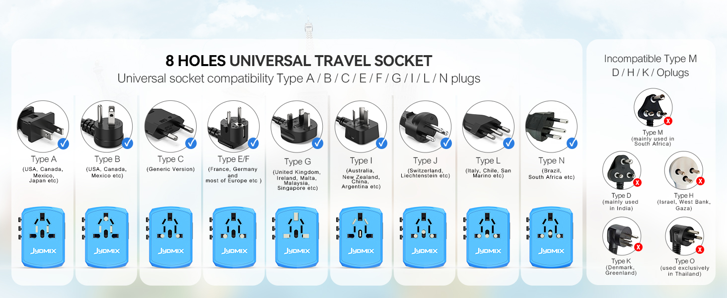 8 Holes Universal travel socket