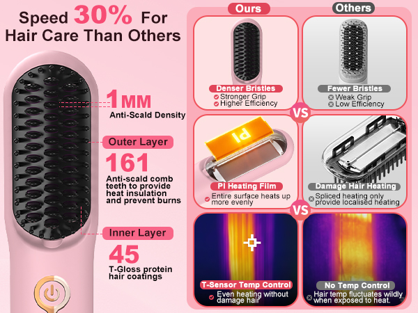 travel hair straightener