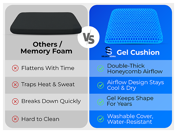 honeycomb airflow cushion