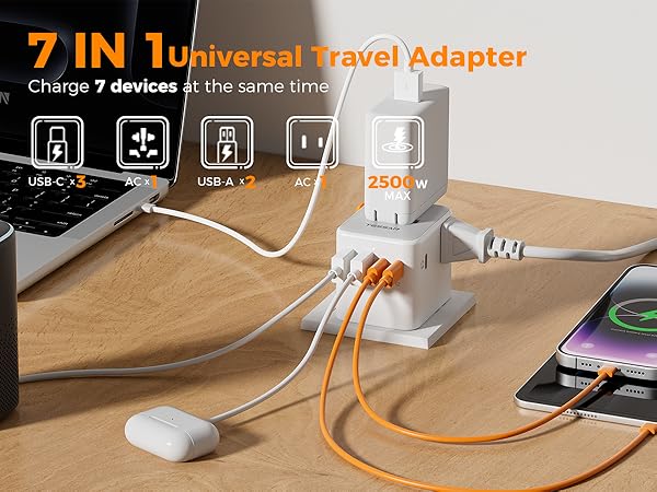 universal travel plug adapter