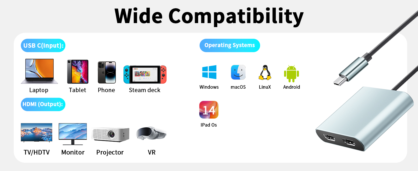 hdmi splitter extended display