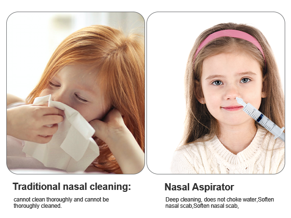 Nasal Irrigator Syringe