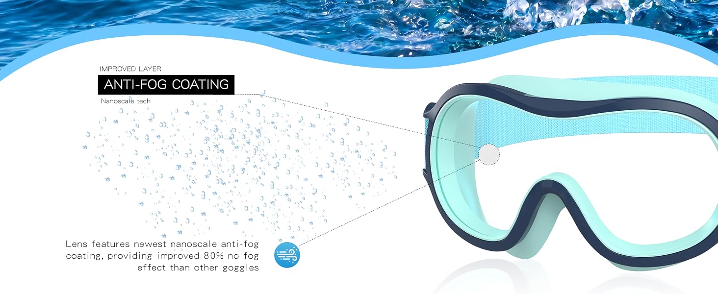 water goggles