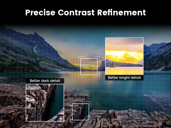BenQ W2720i enhancing contrast and details in independent regions per frame