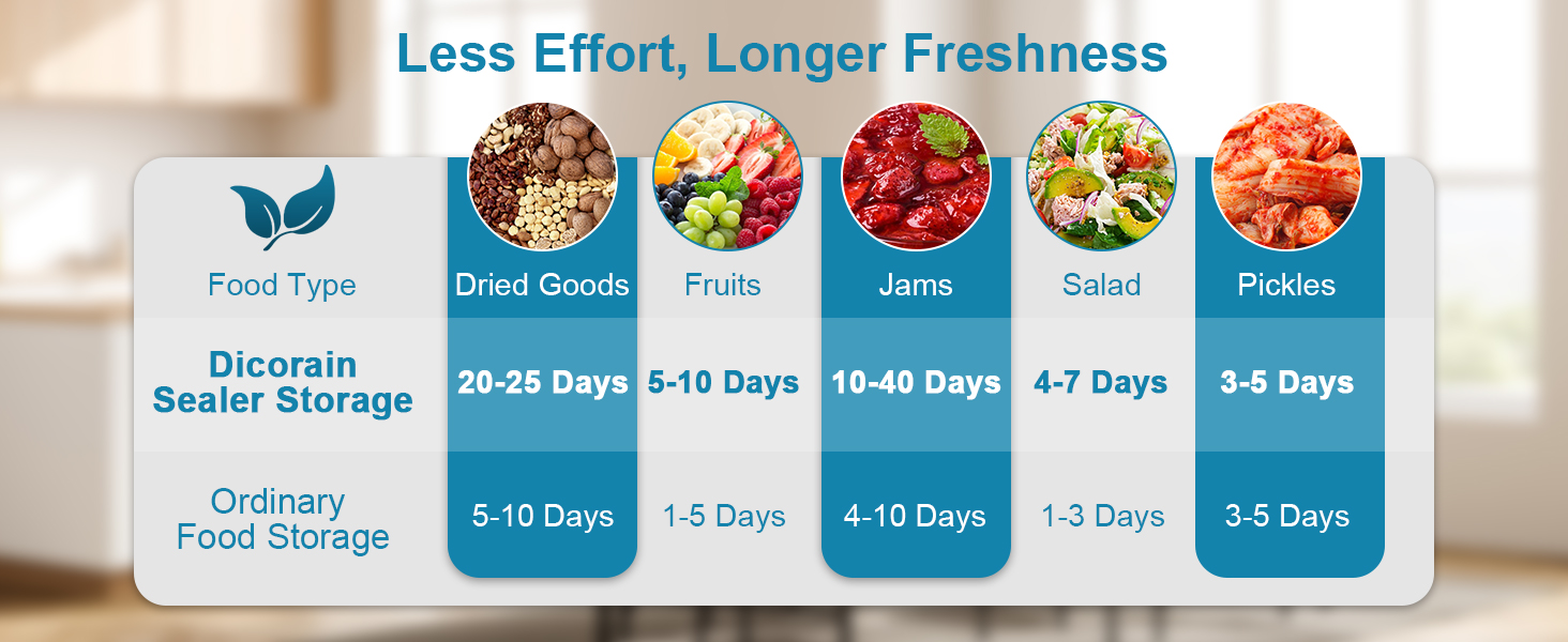 mason jar sealer vacuum kit