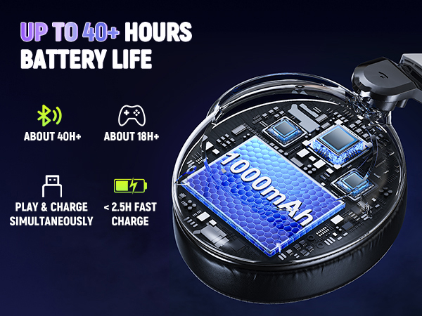 headset with mic,noise-cancelling gaming headsets,wireless headphones,wired best gaming headset