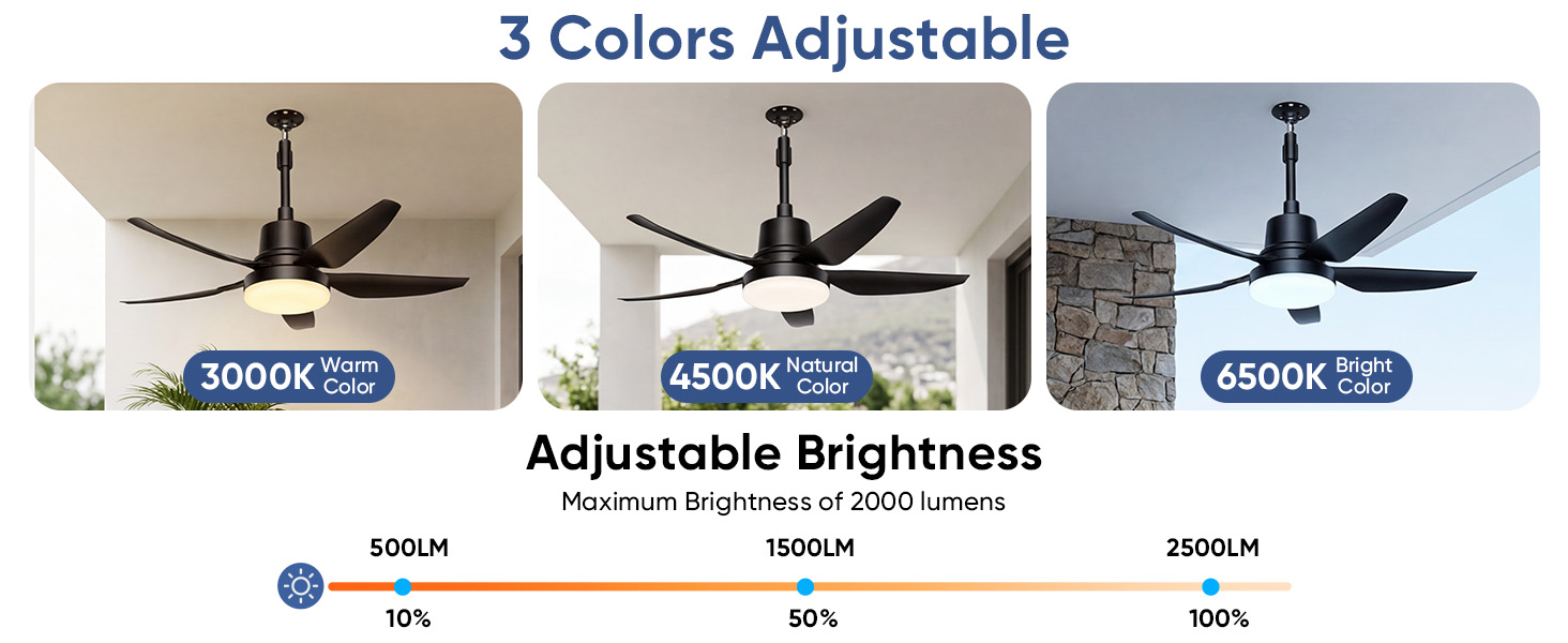 Portable Outdoor Ceiling Fans