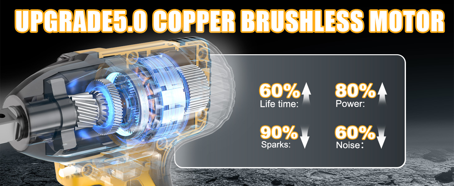 cordless impact wrench