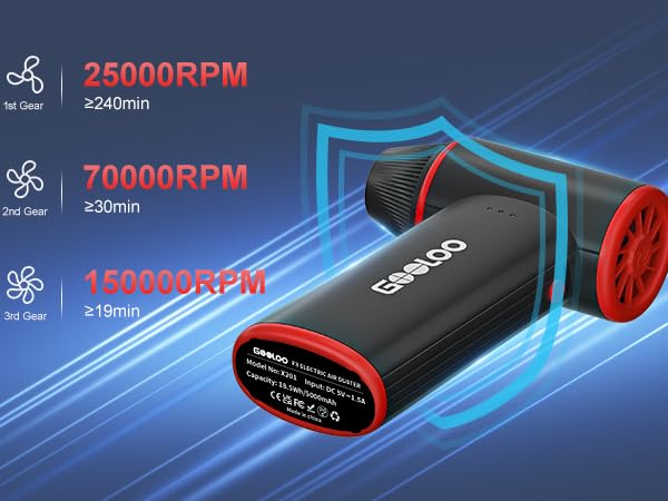 Three-speed adjustable Air duster