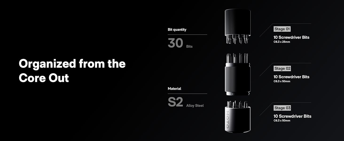 Designed for repairing laptops, smartphones, and tablets