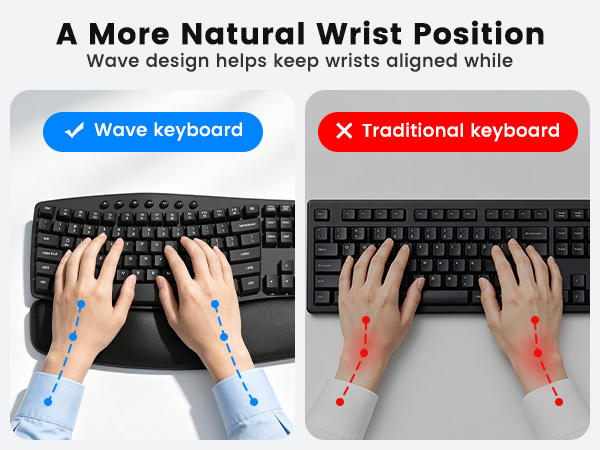curve keyboards