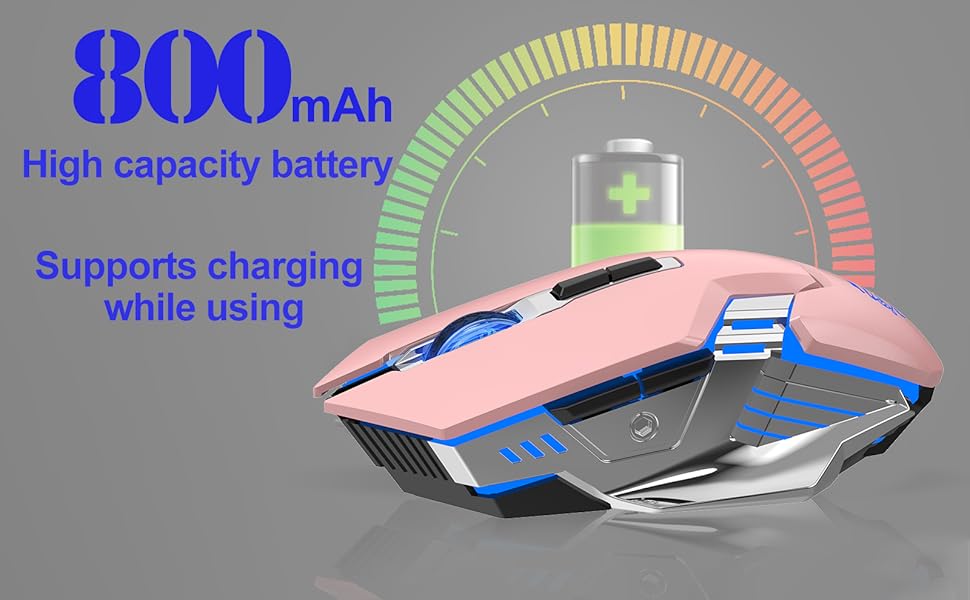 800mah mouse