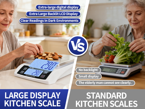 Baking Bread Meat Stainless Steel Scale LCD Display