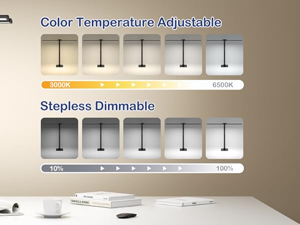 desk lamps for home office