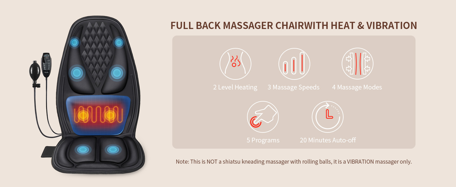 Seat massager