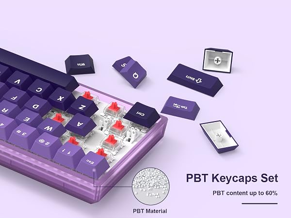 132 Keys Gradient Purple Keycaps