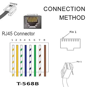 RJ45 Male to 8 Pin Screw Terminal Connector