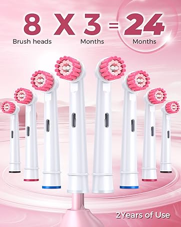 Rotating Electric Toothbrush