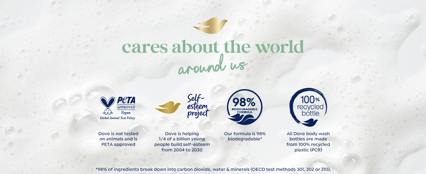 Dove care icons on foamy white background