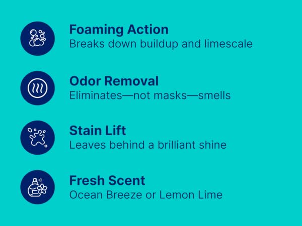 Strong Foaming Action
