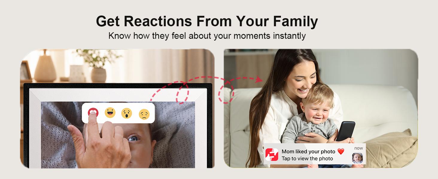Reactions