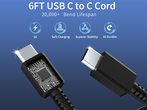 super fast charger usb c